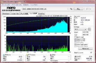 DVD品質結果.jpg