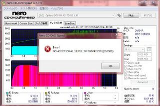 DVD品質結果10日目.jpg