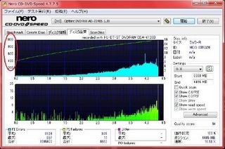 DVD品質結果1日目.jpg