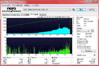 DVD品質結果3日目1.jpg