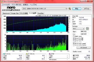 DVD品質結果3日目2.jpg